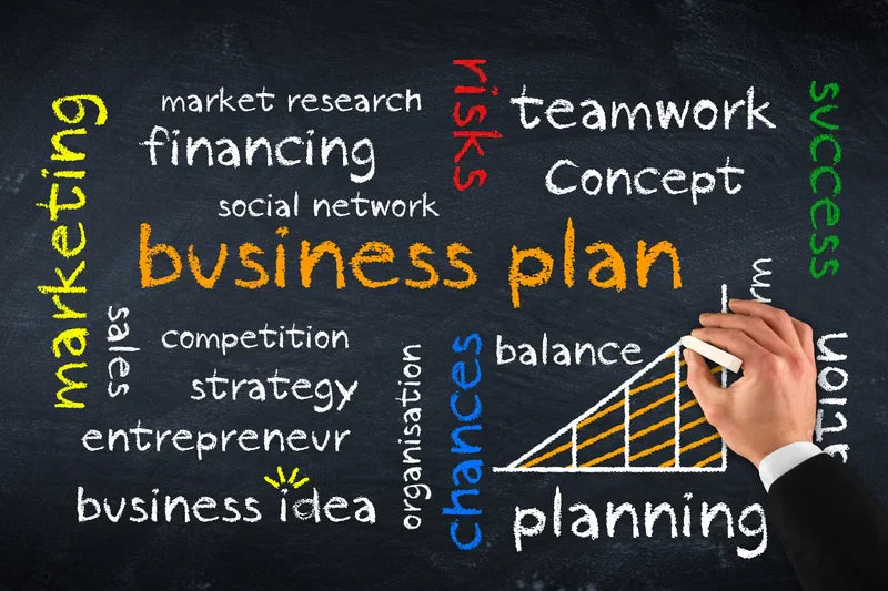 How to Write the Best Business Plan for a Start-Up