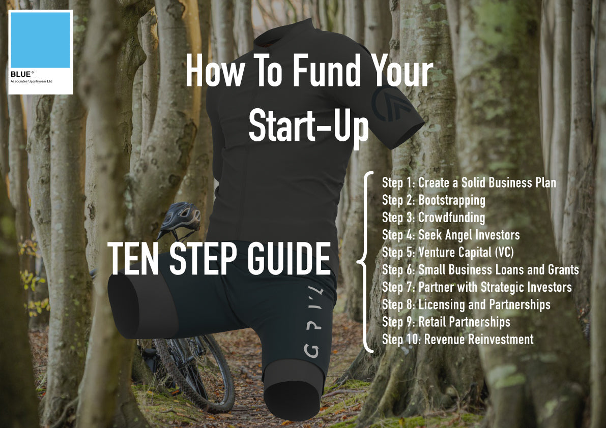 How to Best Fund Your Start-Up Sportswear Brand?