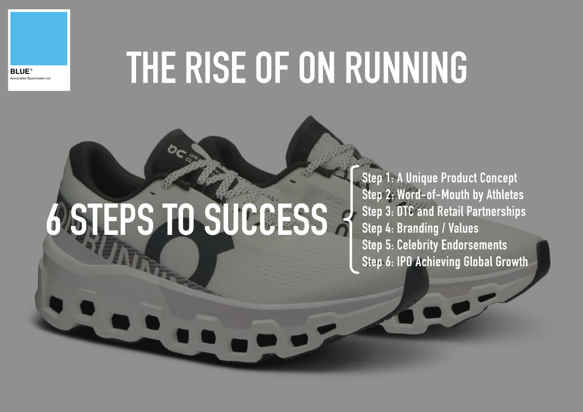 The Rise of “On Running” How to Build a Successful Brand in 6 Steps.