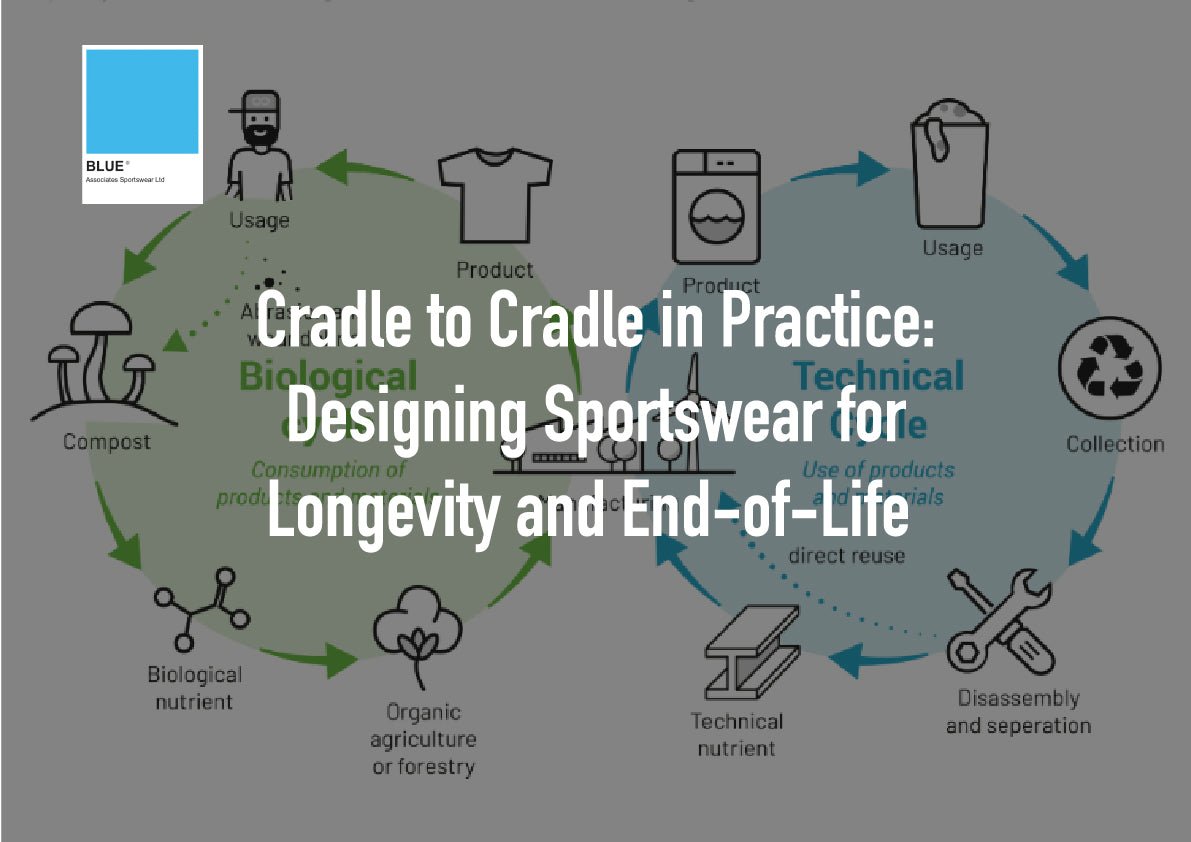 Cradle to Cradle in Practice: Designing Sportswear for Longevity and End-of-Life