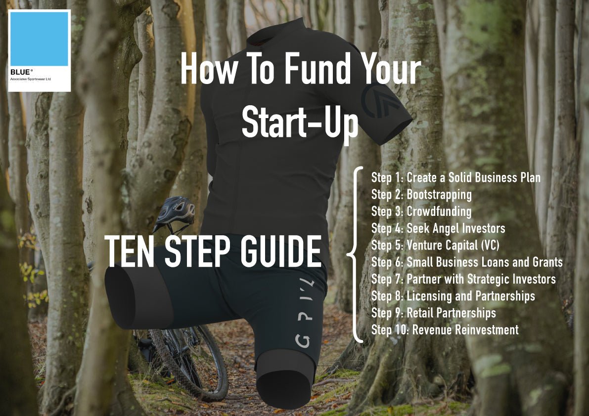 How to Best Fund Your Start-Up Sportswear Brand?