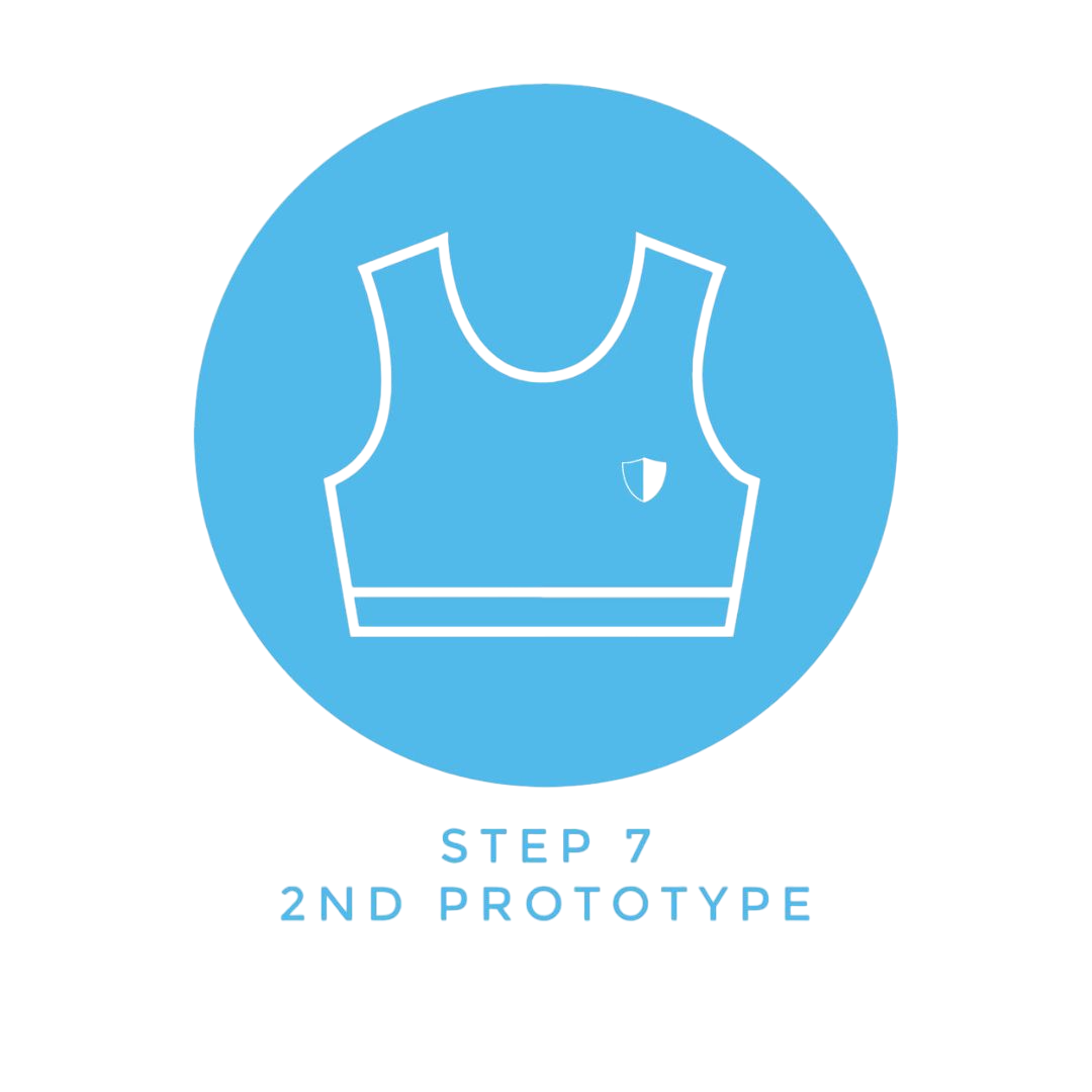 sportswear production