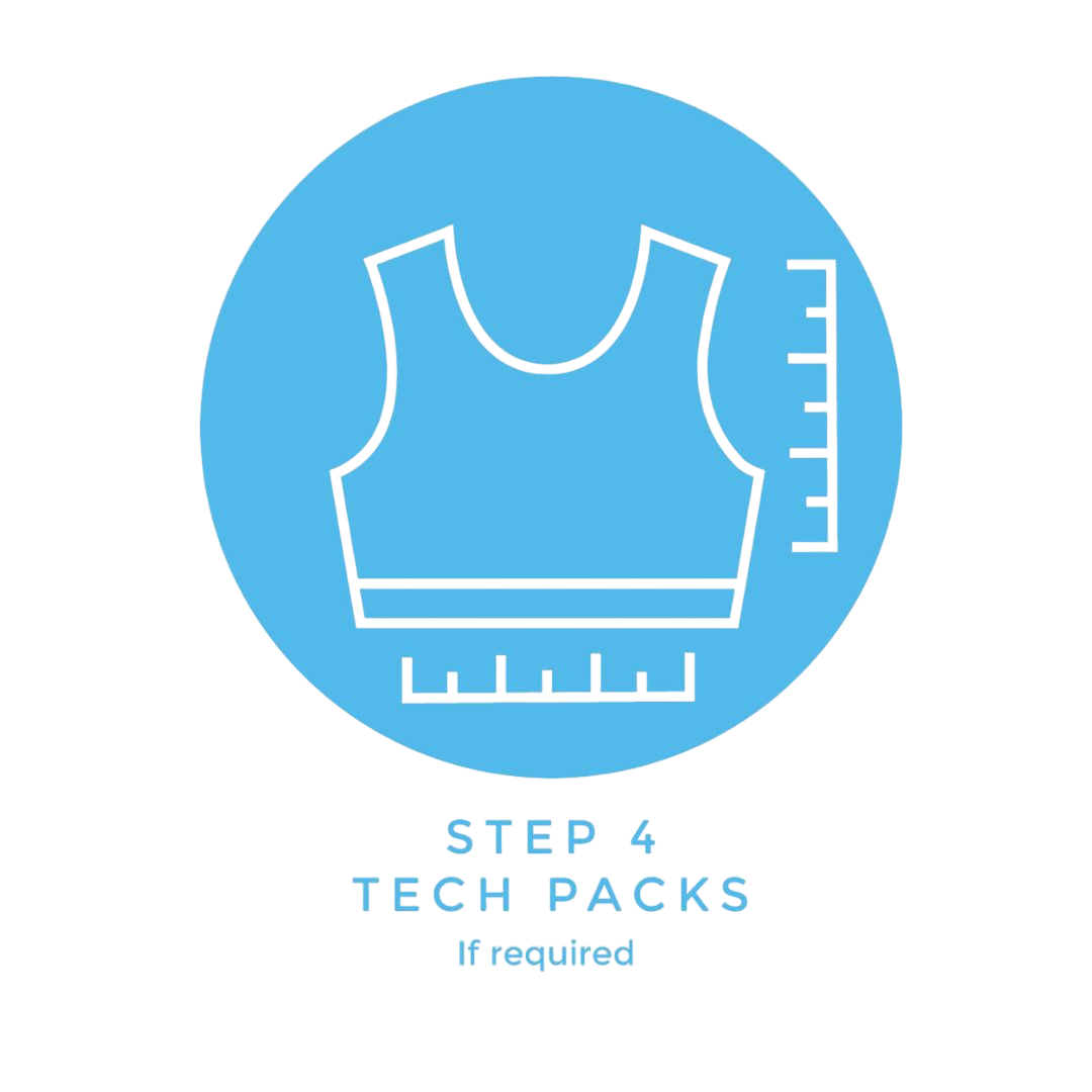 sportswear manufacturing