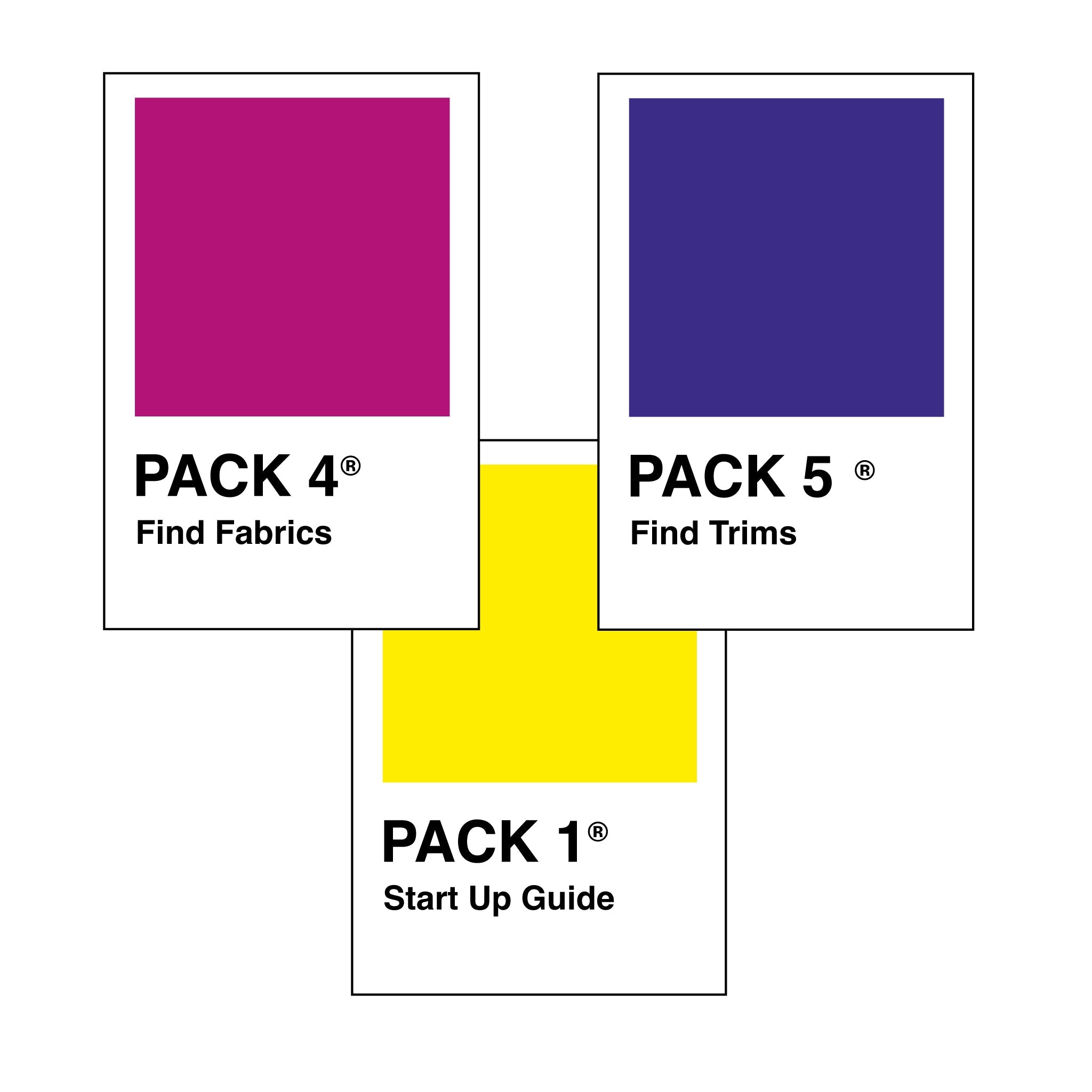Start Up Bundle